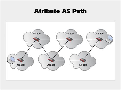 Bgp Para Isps Con Mikrotik Routeros Ppt