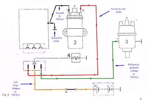 1984 Porsche 911 Wiring Diagram