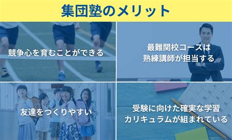 【中学受験】個別指導塾だけで合格できる！？集団塾との違い・比較も｜lefy｜個別指導塾レフィー【横浜校】｜中学・高校・大学受験