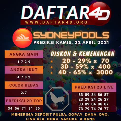 Prediksi Togel Terbaik Hari Ini