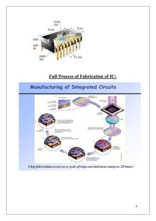 Fabrication process of Integrated Circuit (IC's) | PDF