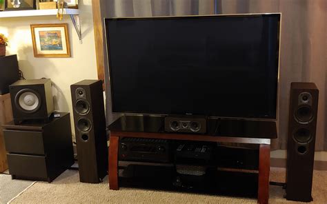 This is how your subwoofer should be setup. | AVS Forum