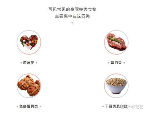 高尿酸饮食禁忌及食谱表 知乎