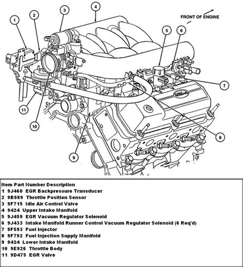 2003 Ford Windstar Vacuum Hose Diagram Wiring Site Resource