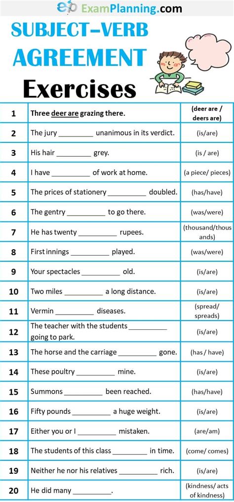 Subject Verb Agreement Rules Examples And Exercises Examplanning