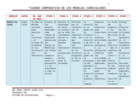 Docx Lic Vidal Cuadro Comparativo Dokumen Tips