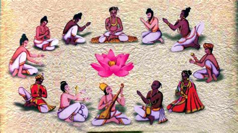 Bhakti Movement निरीश्वरवादि The Non Theistic Hindu