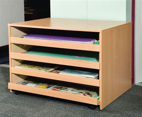 Art Storage - Furniture For Schools