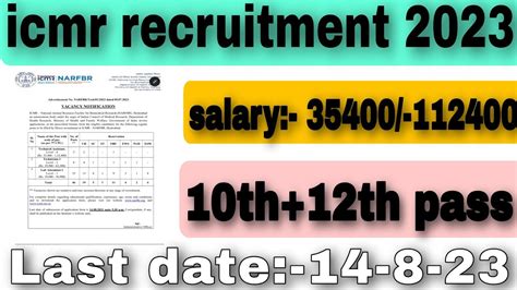 Don T Miss Out On Icmr Recruitment Icmr Permanent Vacancy