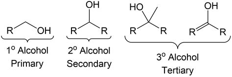 Corey Schmidt Oxidation Reaction Repo