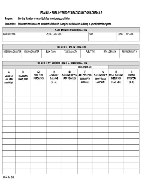 Daily Sales Report Format In Excel Ms Excel Templates