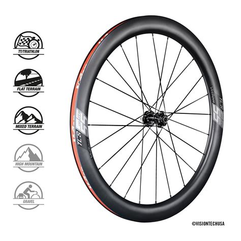 Vision Sc 55 Disc Wheelset Spin Cycle Works