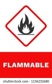 Ghs Hazard Pictogram Flammable Shutterstock