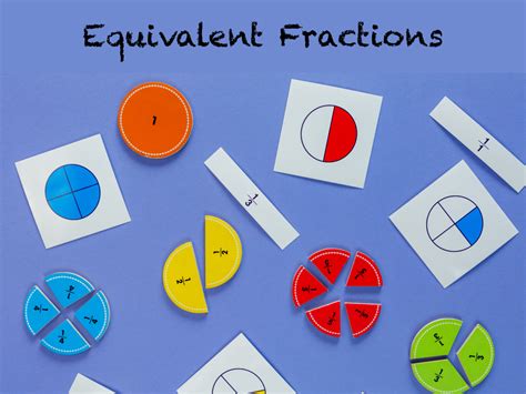 Math Clip Art Fraction Concepts Equivalent Fractions 01 Media4math