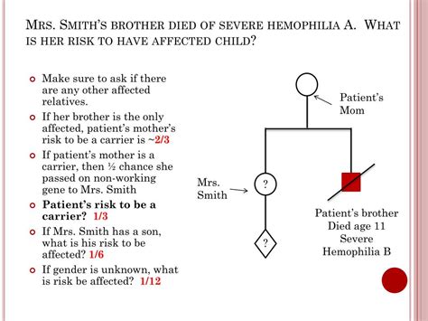 Ppt The Role Of Genetics In The Care Of Hemophiliacs Powerpoint