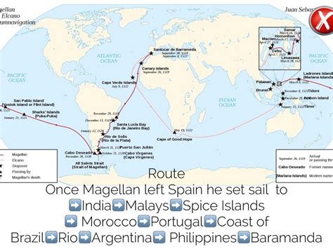 Ferdinand Magellan Travel Route Map