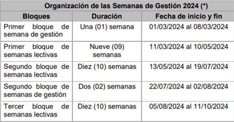 Calendario Año Escolar 2024 conoce los feriados y fechas de vacaciones