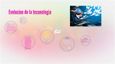 Evolucion De La Teconologia By Camila Castro Correa