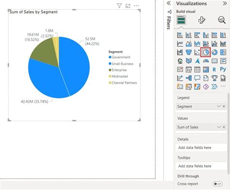 Power Bi Pie Chart Conditional Formatting Enjoy Sharepoint