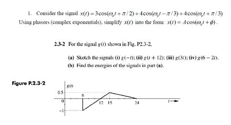 Solved Consider The Signal X T 3 Cos Omega 0 T Pi 2