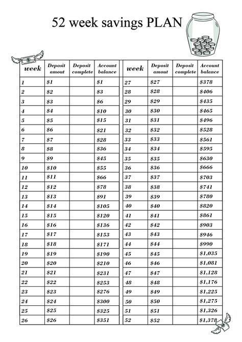 52 Week Savings Plan 2024 Money Saving Challenge Etsy