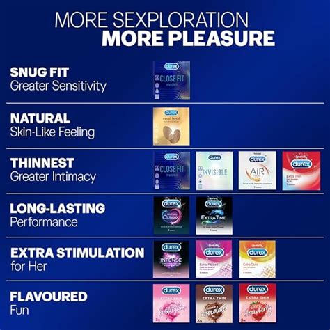 Durex Mutual Climax Condoms For Men Women 3 Count Extra Dotted And