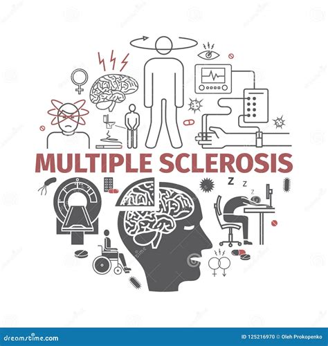 Multiple Sclerosis Banner. Symptoms, Causes, Treatment. Vector Signs ...