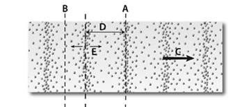 BJU PS Chapter 13 Test Diagram Quizlet