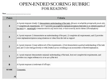 Open Ended Scoring Rubric For Reading By The Bewitched Teacher Tpt