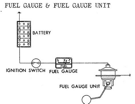 How To Wire An Aftermarket Fuel Gauge