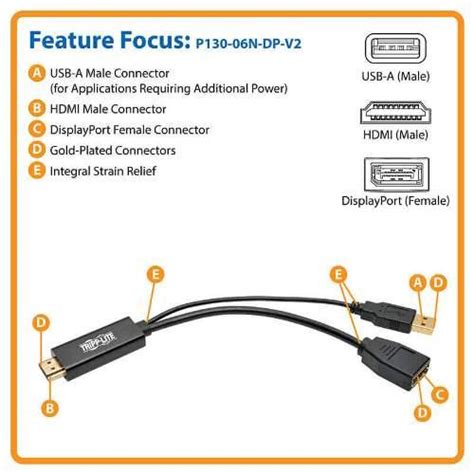 Tripp Lite Hdmi To Displayport Active Converter 4kx2k W Usb Power Mf