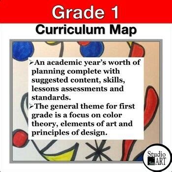 Grade 1 Scope and Sequence Visual Art Curriculum Map in 2024 | Curriculum mapping, Curriculum ...