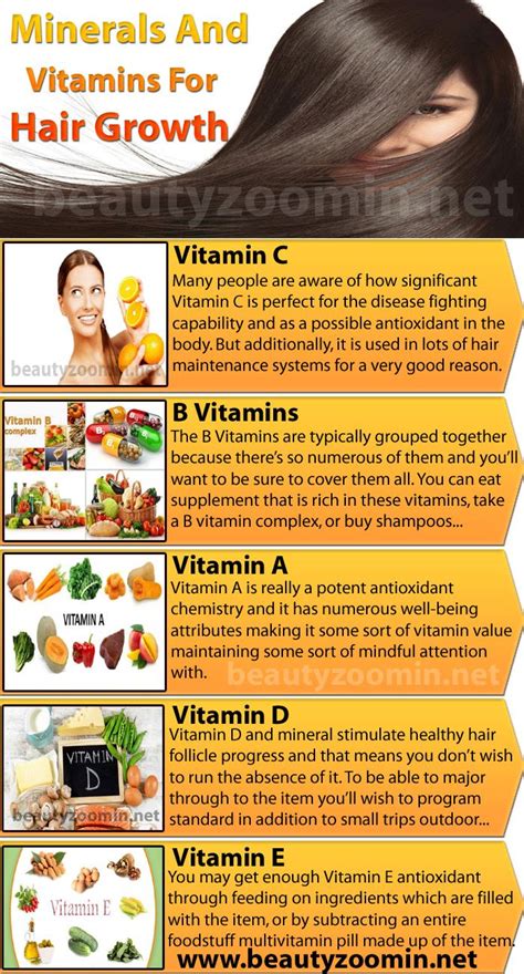 Best Minerals And Vitamins For Hair Growth Fast Artofit