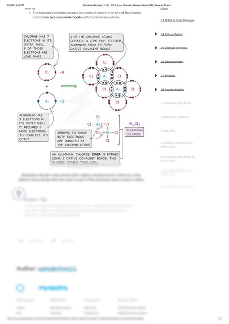 Solution Coordinate Bonding Cie A Level Chemistry Revision Notes