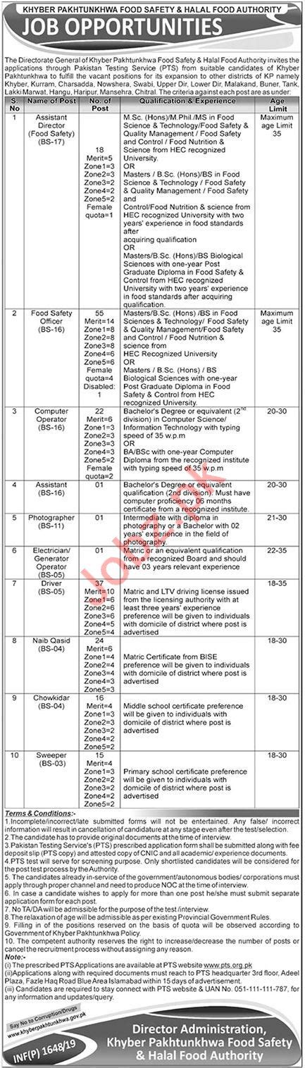 Khyber Pakhtunkhwa Food Safety And Halal Food Authority Jobs 2024 Job