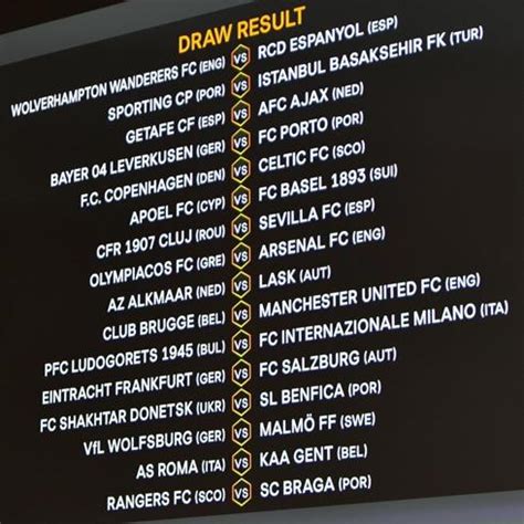 UEFA Europa League 2020 – 1/16 Finals – Fixtures and Schedule ...