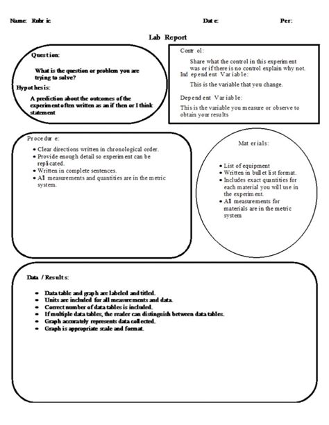 Lab Report Template Middle School In 2021 Lab Report Template Lab