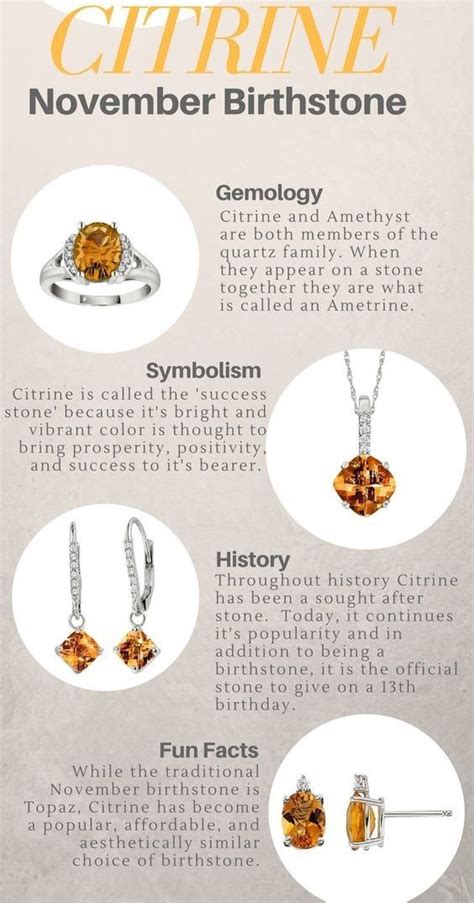 Topaz Birthstone Meaning