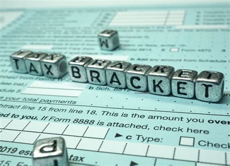 Demystifying Tax Brackets Understanding How They Work Shieldco Tax Solutions