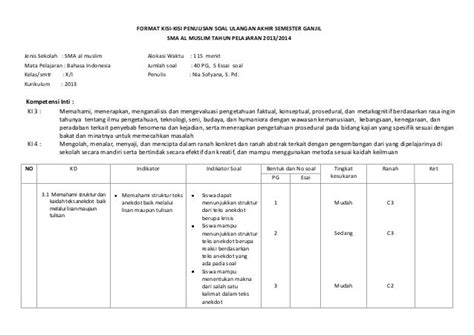 Kisi Kisi Soal K13 Kelas 6