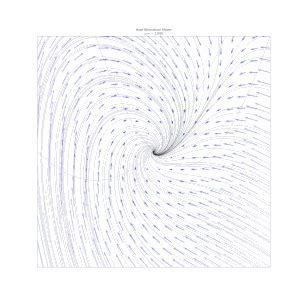 Bifurcation theory - Wikiwand