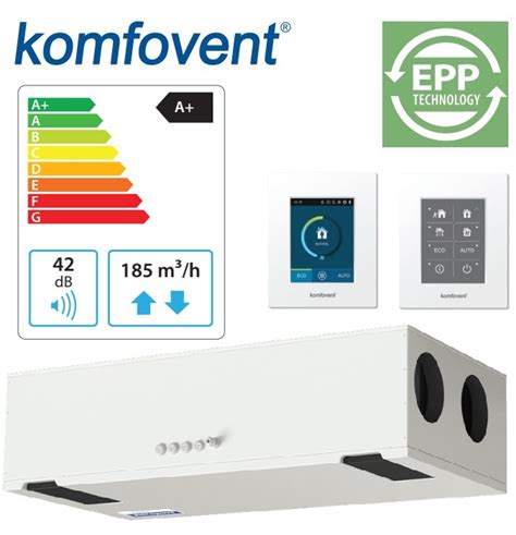 Komfovent DOMEKT vėdinimo įrenginis CF 200 F C8 EPP Vėdinimui iki