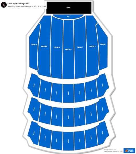 Radio City Music Hall Seating Chart