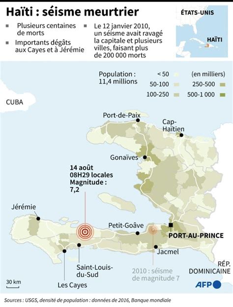 Para Entender As Tr S Crises Do Haiti Tr Pico Em Movimento