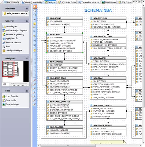 Oracle Maestro Dbms Tools