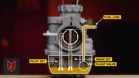 Carburetor Vs Fuel Injection Why Motorcycle Riders Should Think Again