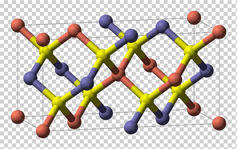 Estructura Cristalina Minerales