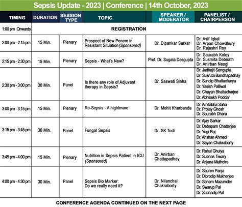 Sepsis Update 2023 – Farz Auxiliar Academy