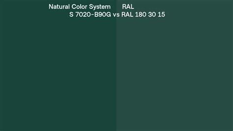 Natural Color System S 7020 B90G Vs RAL RAL 180 30 15 Side By Side