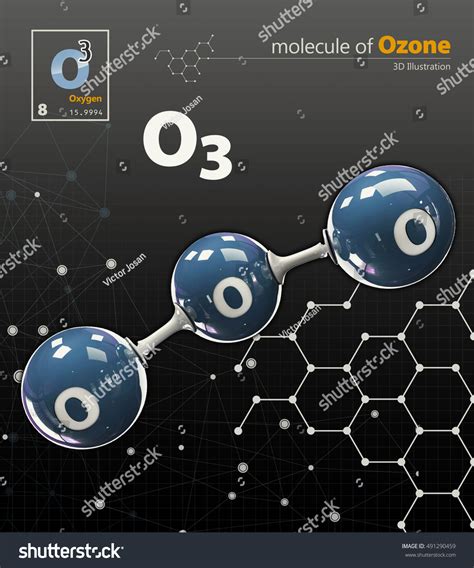 Ozone Periodic Table